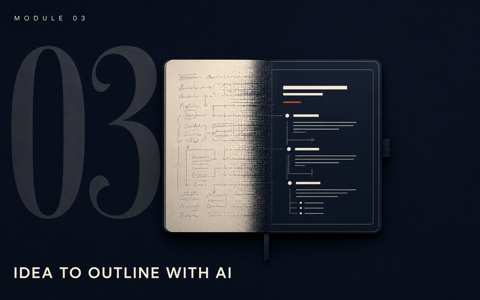 8 modules, on-demand + updated forever